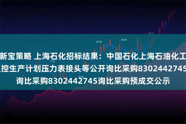 新宝策略 上海石化招标结果：中国石化上海石油化工股份有限公司sp3-仪控生产计划压力表接头等公开询比采购8302442745询比采购预成交公示